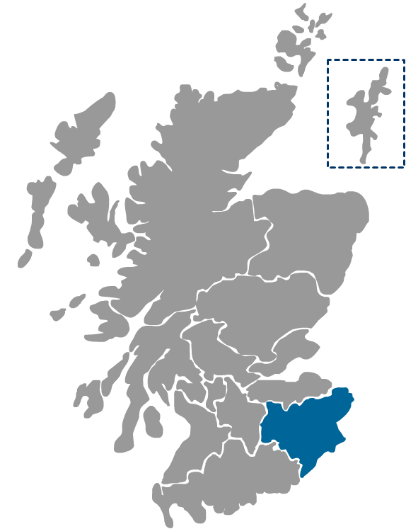 NHS Borders